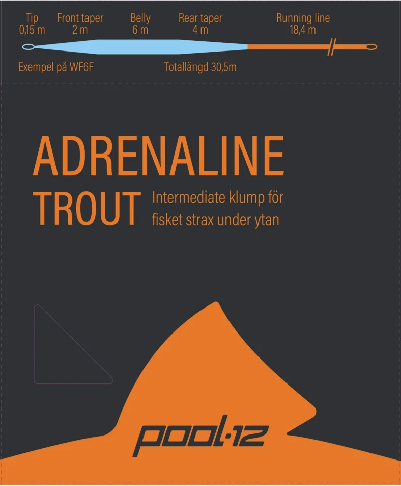 Pool 12 Adrenaline Trout v:7787667